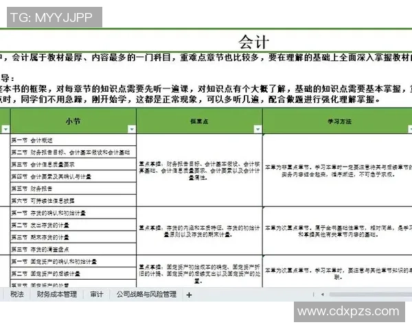 中考足球考试内容与技巧全面解析助你轻松应对考试挑战