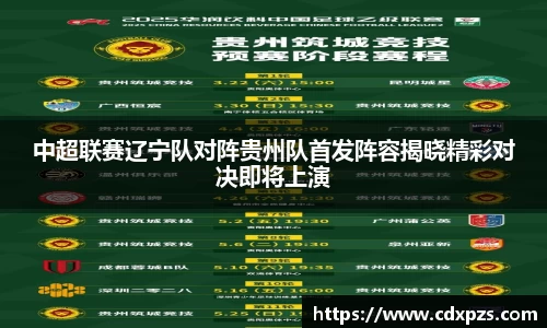 中超联赛辽宁队对阵贵州队首发阵容揭晓精彩对决即将上演
